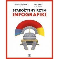 starożytny rzym. infografiki