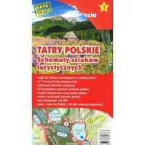 tatry polskie. schematy szlaków turystycznych