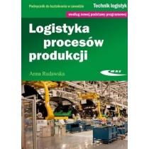 logistyka procesów produkcji