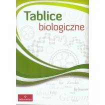 tablice biologiczne