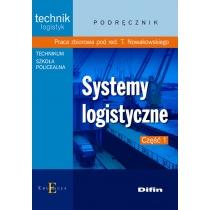 systemy logistyczne podręcznik część 1