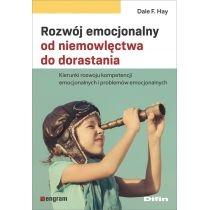 rozwój emocjonalny od niemowlęctwa do dorastania